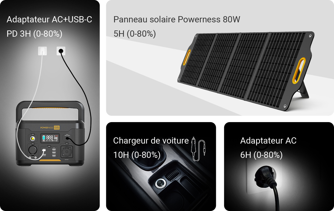 Multiple Recharge Ways