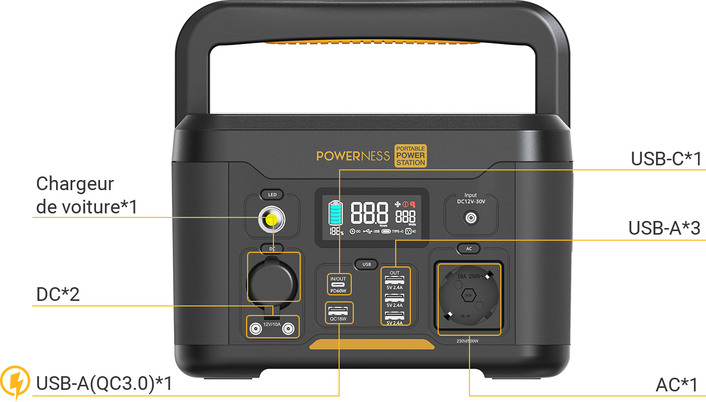 Front view of Hiker U300 showing outlets
