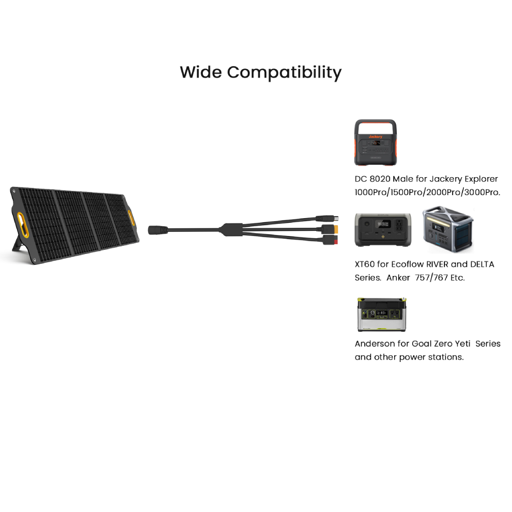 Solar Panel Cable to Anderson Connector Solar MC4 Extension Cable for Goal  Zero Portable Power Station Solar Generator